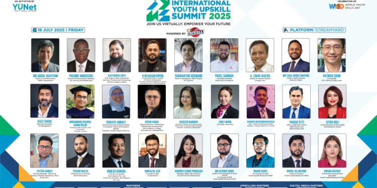 YUNet Successfully Concludes the International Youth Upskill Summit 2025